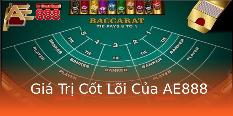 Giá Trị Cốt Lõi Của AE888 Giá Trị Cốt Lõi Của AE888
